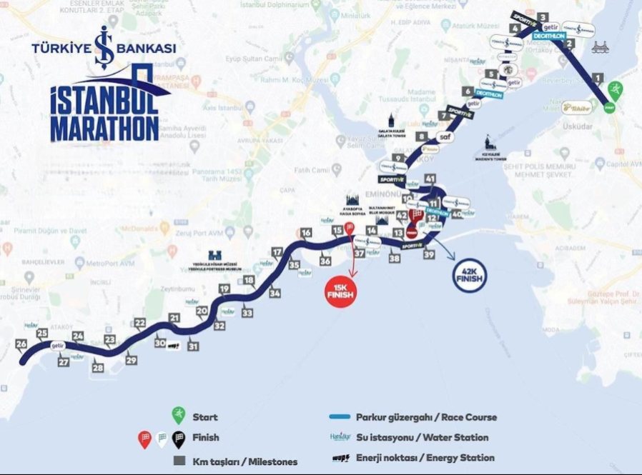 Istanbul Marathon — course map