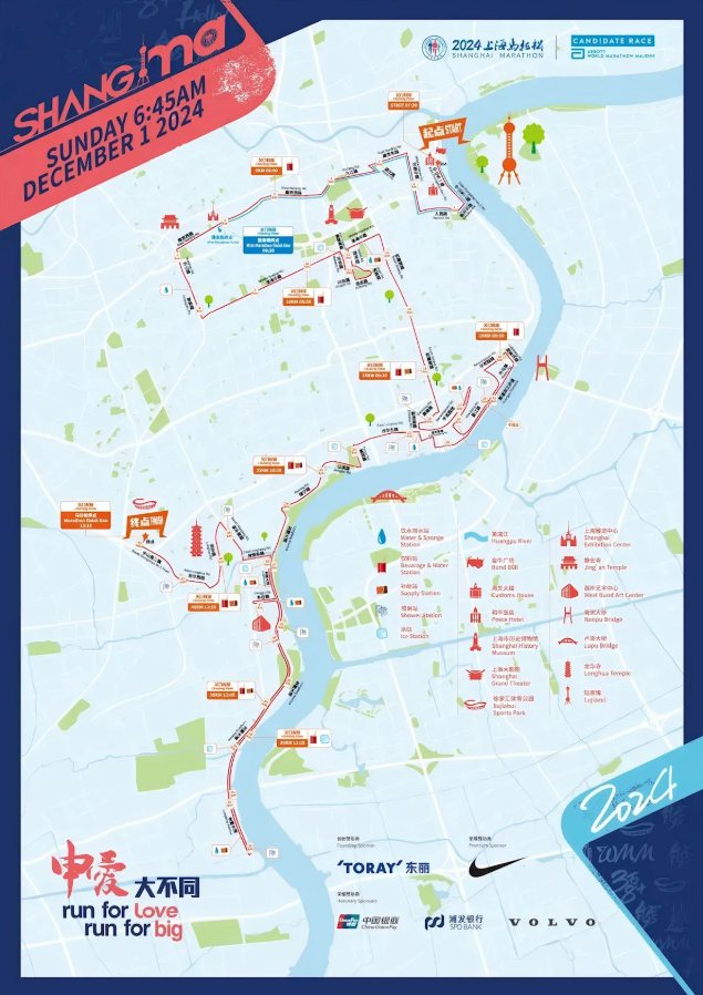 Shanghai Marahon — course map