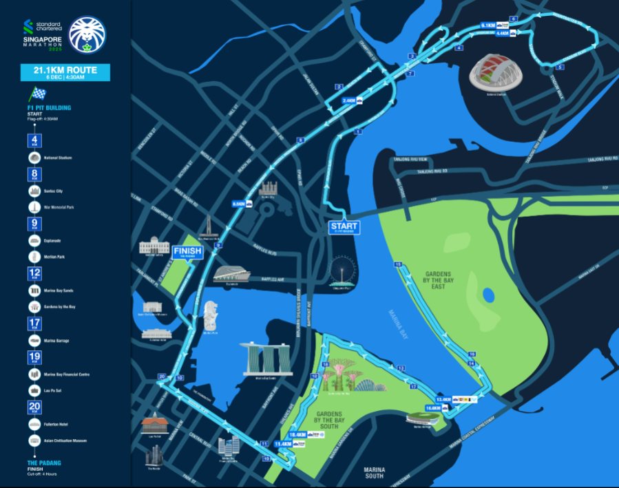 Standard Chartered Singapore Marathon — course map