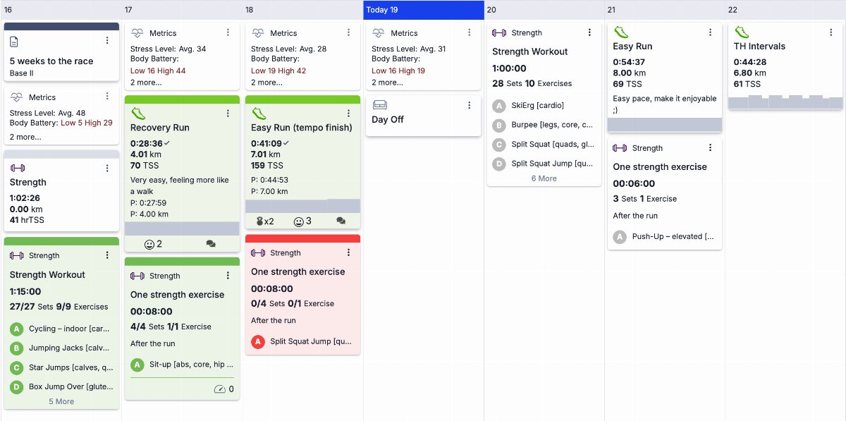 Weekly plan